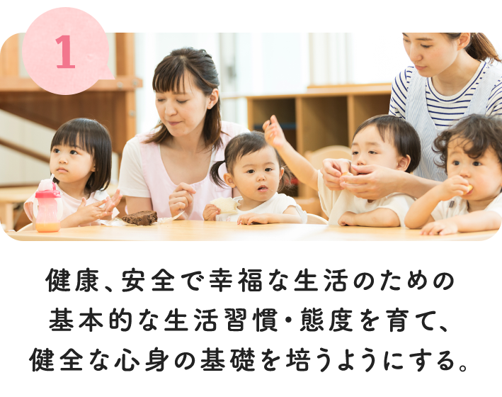 1.健康、安全で幸福な生活のための基本的な生活習慣・態度を育て、健全な心身の基礎を培うようにする。