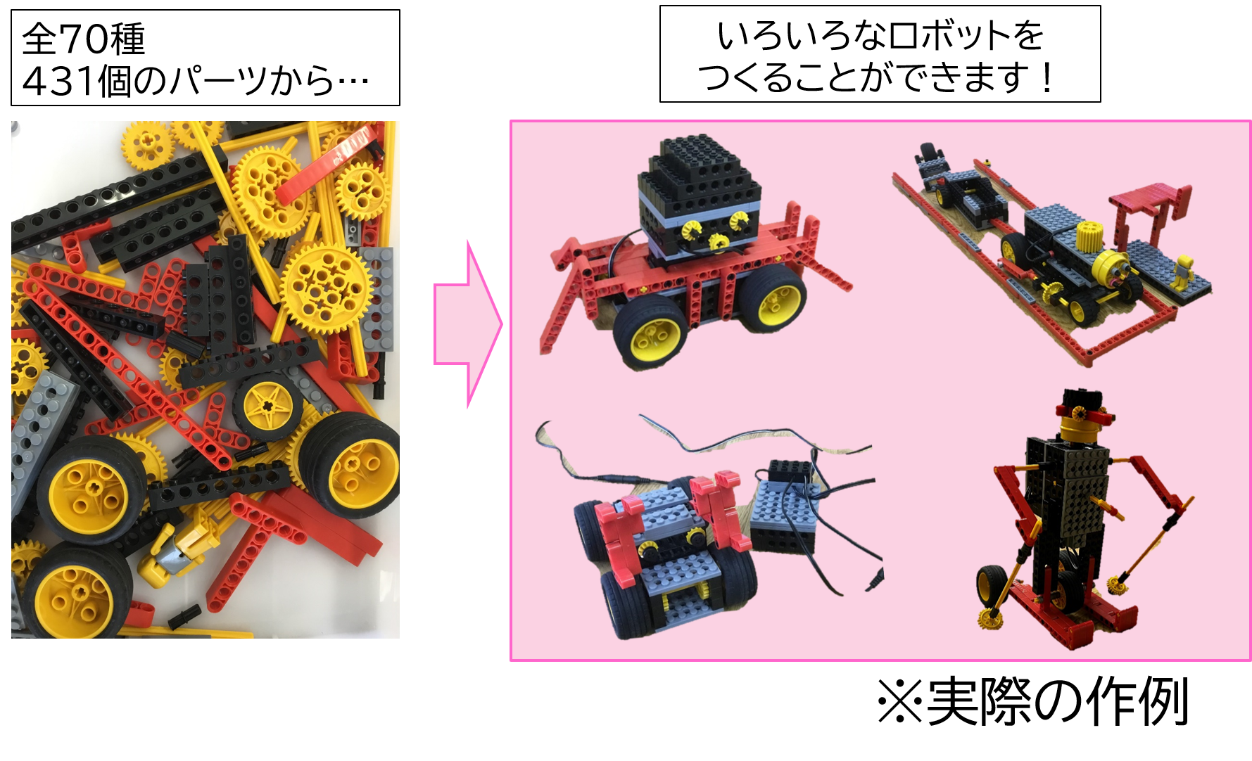 ロボット教室